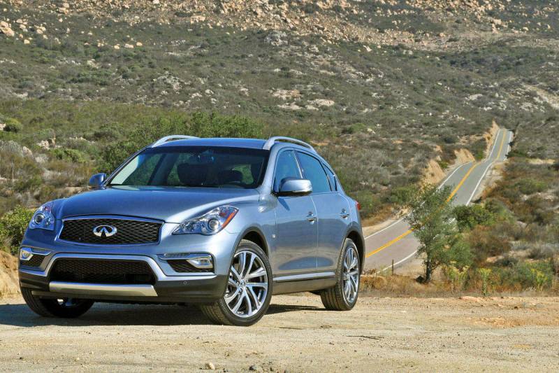 Audi Premium Plus Vs Prestige >> Comparison - Audi Q5 SUV 2016 - vs - Infiniti QX50 2016 ... Audi Premium Plus Vs Prestige >> Comparison - Audi Q5 SUV 2016 - vs - Infiniti QX50 2016 ...