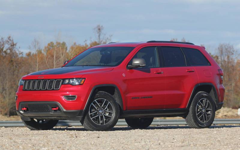 Comparison - Kia Sorento SX 2018 - vs - Jeep Grand Cherokee Trailhawk 2017 | SUV Drive Comparison - Kia Sorento SX 2018 - vs - Jeep Grand Cherokee Trailhawk 2017 | SUV Drive