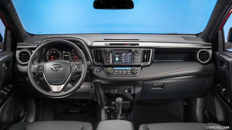 Comparison Infiniti Qx50 16 Vs Toyota Rav4 Limited 16 Suv Drive