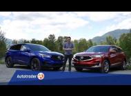 Acura Rdx Technology 2018 Suv Drive